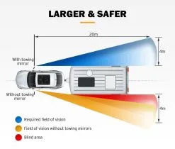 San Hima Pair Towing Mirrors For Ford Ranger Wildtrak MK PX XL XLT XLS 2012-MY2021 18 San Hima Pair Towing Mirrors For Ford Ranger Wildtrak MK PX XL XLT XLS 2012-MY2021 -Carbon Offroad Sales 7HS n8uDlnrw5 jY uCaqwtho 1