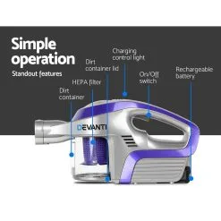 Devanti Handheld Vacuum Cleaner Cordless Handstick Stick Bagless Recharge Car Vacuum Cleaner Brush 150W -Carbon Offroad Sales IJPqSOBzLawHSf4QFRnIVXYTQ