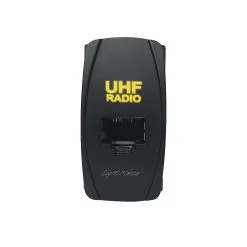 Lightforce RJ45 Universal Carling Style UHF Passthrough Connector -Carbon Offroad Sales MiqDl xycyXKt3PZl95ur oeY