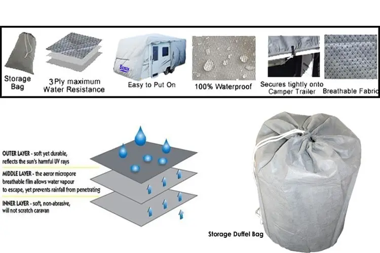 Samson Heavy Duty Caravan Cover 14-16ft 6 Samson Heavy Duty Caravan Cover 14-16ft - Image 4