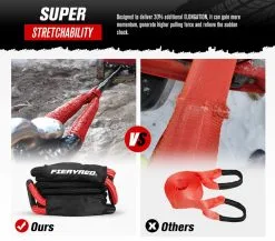 FIERYRED 22mm X 6m Kinetic Rope 18700LBS Recovery Dyneema Tow Bubba Winch 4WD Offroad -Carbon Offroad Sales tPynXL12UMkWg16Am3XrQrjHM