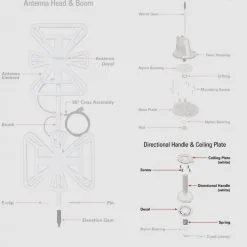 Winegard Directional Handle Kit White -Carbon Offroad Sales zwyKaTr8TfSXEP UGPlxHk1 o